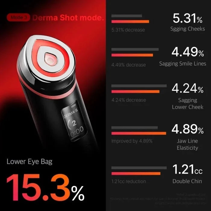 MEDICUBE Age-R Booster-H PRO